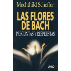 Libro Experiencias con la