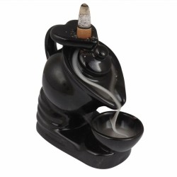 Quemador reflujo tetera