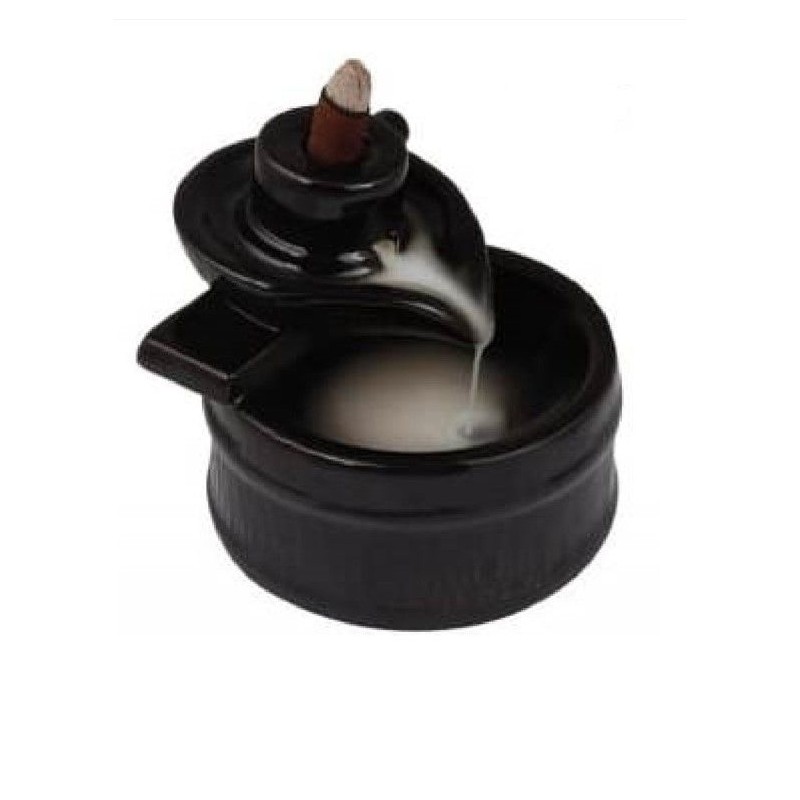 Quemador reflujo Tetera