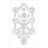 Tarot of the Spirit - Pamela & Joyce Eakins - 2014 - (Incluye carta transparente arbol de la vida) (EN) (USG)