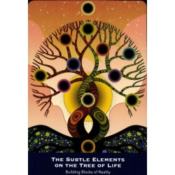 Oraculo The Subtle Body O