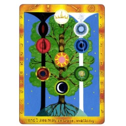 The Gill Tarot | Tarot de Gill de Elizabeth Josephine Gill – Arte & Simbolismo Profundo