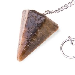 PEND. P. Fac. Ojo de T.