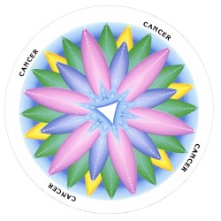 Tarot Coleccion Cosmic Deck of Initiation, The...- Barbara M. DeLong (52 Cartas Circulares) (EN) (USG)