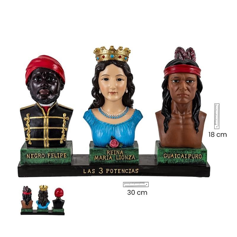 Imagen 3 Potencias 21 cm