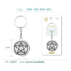 Llavero Tetragramaton grabado en Acero ·