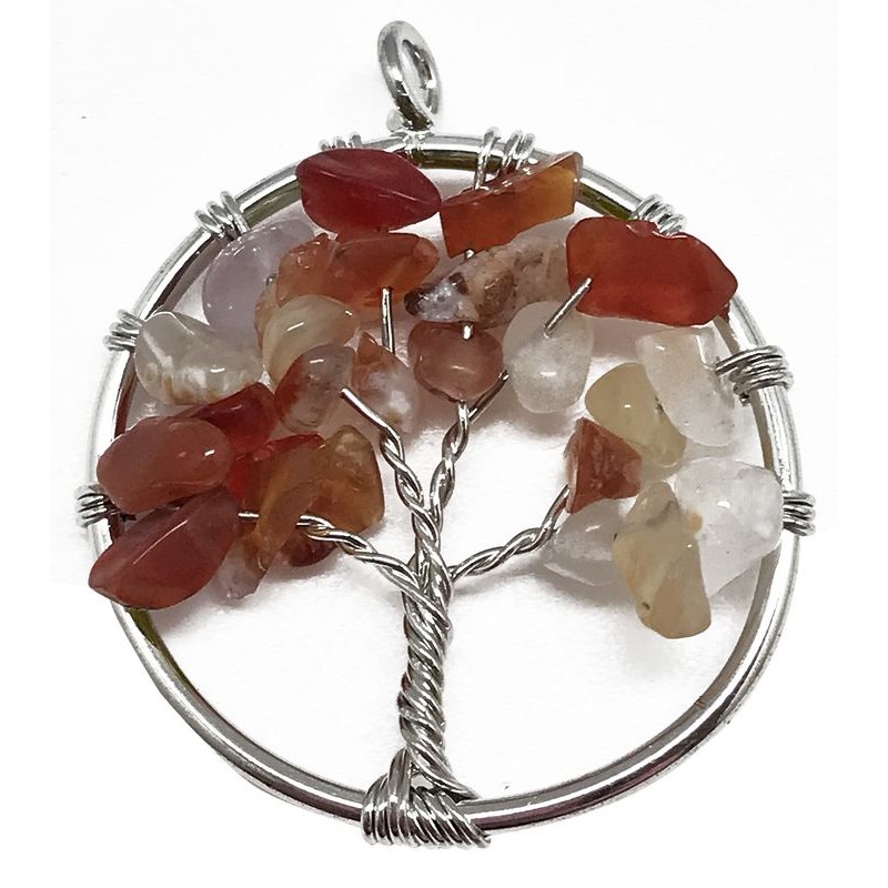 Amuleto Arbol de la Vida