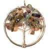 Amuleto ARBOL Turmalina S