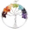 Arbol de la Vida 7 Chakra