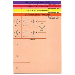 TAROT Transformation Game