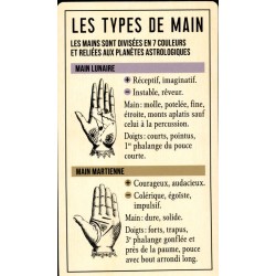 Tarot lE Nouveau Jeu de la Main - 2025 - (FR) - Dusserre